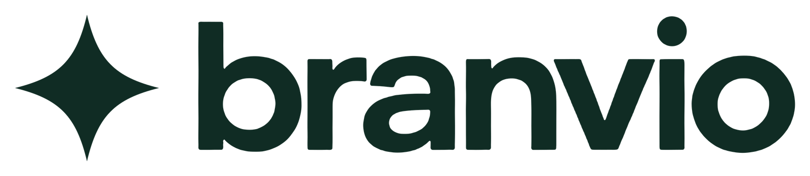 Branvio